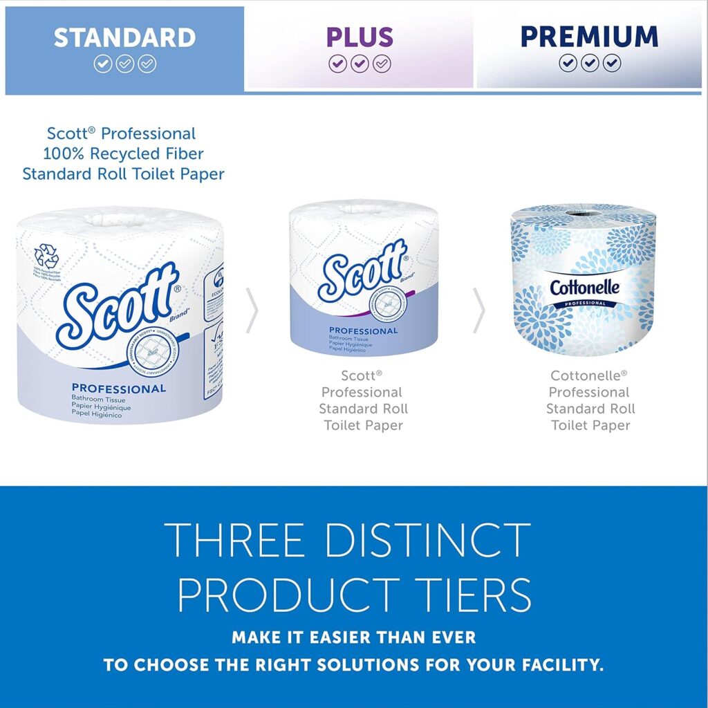 scott-professional-100%-recycled-fiber-toilet-paper