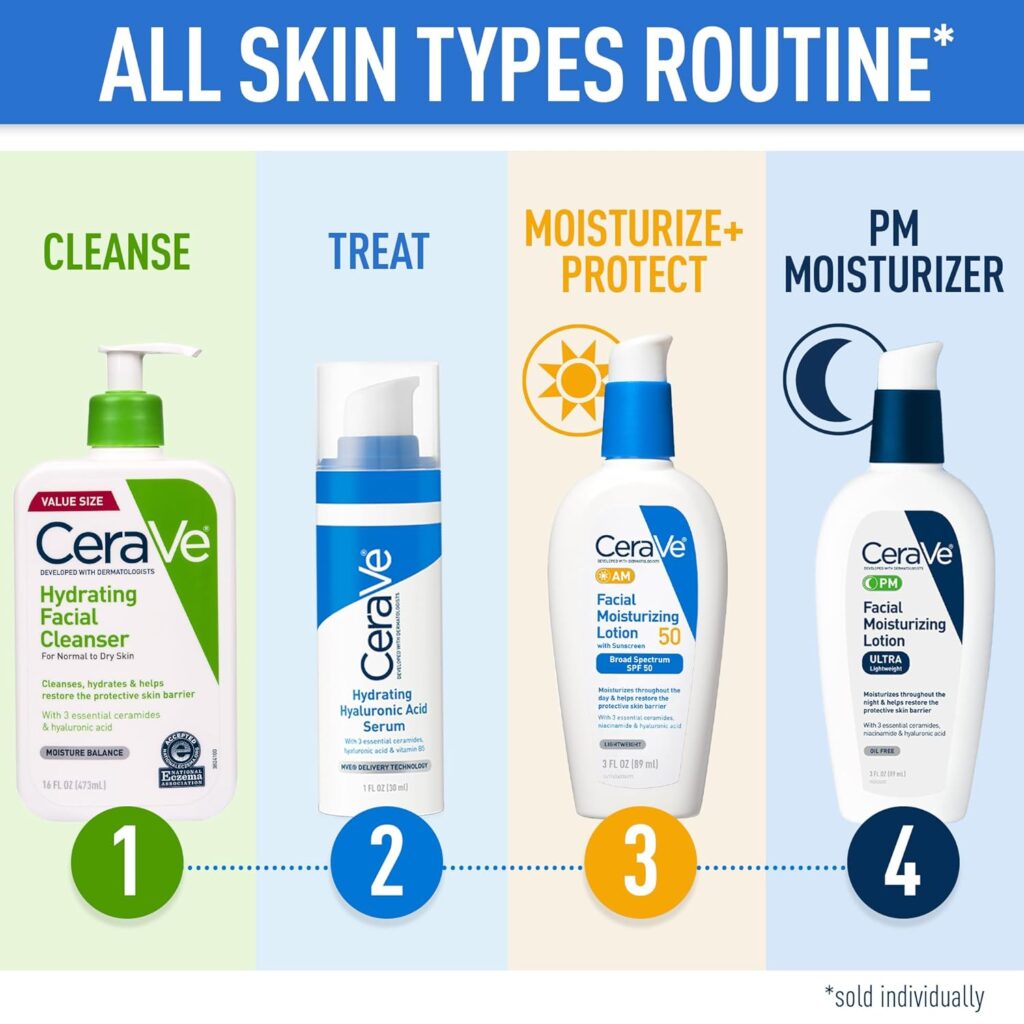 cerave-hydrating-facial-cleanser