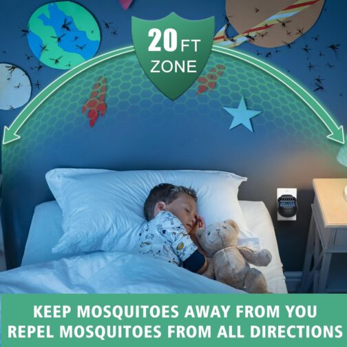 Best Mosquito Repeller for Indoor Use – Safe & Effective Pest Control - Image 2