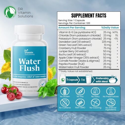 Natural Diuretic Water Pills for Bloating & Swelling – Detox & Weight Support for Men & Women - Image 2