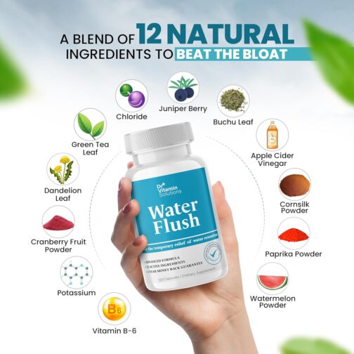 Natural Diuretic Water Pills for Bloating & Swelling – Detox & Weight Support for Men & Women - Image 3