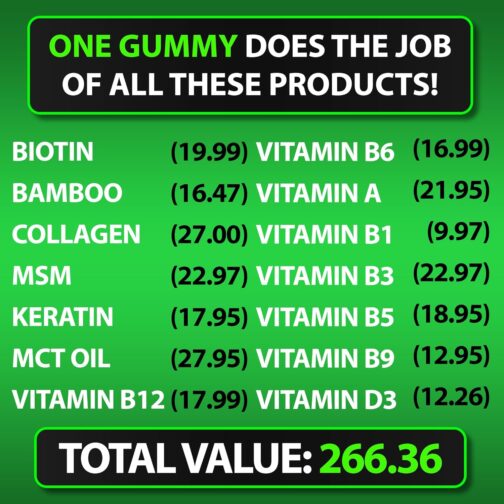 Best Beard Stuff’s Beard & Hair Growth Vitamins for Men | Maximum Strength Biotin Gummies for Thicker Hair & Beard - Image 5
