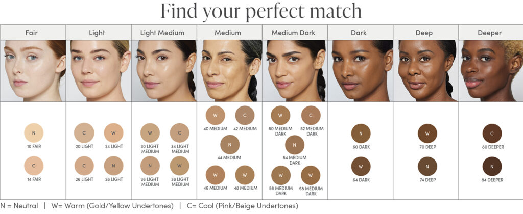 jane-iredale-skintuition-spf-30-foundation-review