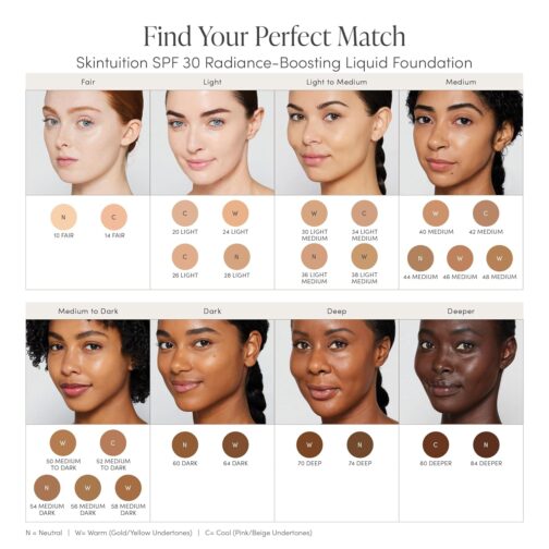 Jane Iredale Skintuition SPF 30 Foundation Review – Radiance-Boosting Vegan Coverage - Image 4