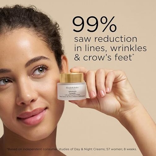 Elizabeth Arden Ceramide Lift & Firm Eye Cream – Reduces Wrinkles, Puffiness & Crow’s Feet - Image 6