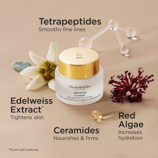 Elizabeth Arden Ceramide Lift & Firm Eye Cream – Reduces Wrinkles, Puffiness & Crow’s Feet - Image 2