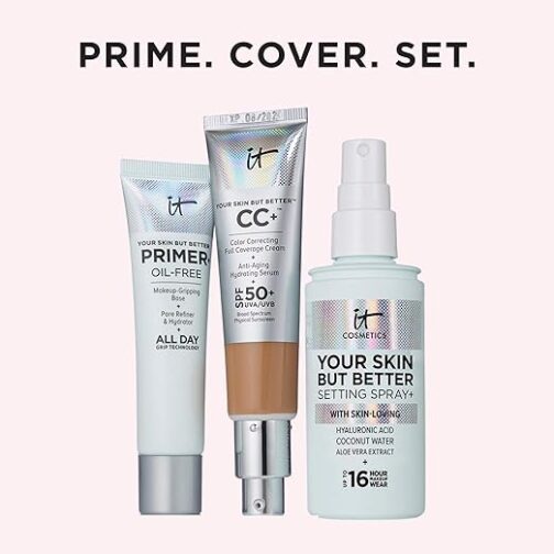 IT Cosmetics Your Skin But Better Primer+ – Makeup-Gripping, Pore-Refining, Oil-Free Base with Glycerin & Ginger Root Extract – 1 fl oz - Image 4