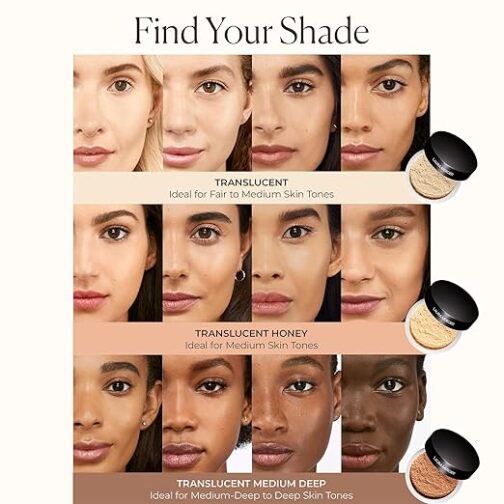 Laura Mercier Translucent Loose Setting Powder – 24HR Shine Control & Soft Matte Finish for Normal to Oily Skin - Image 5