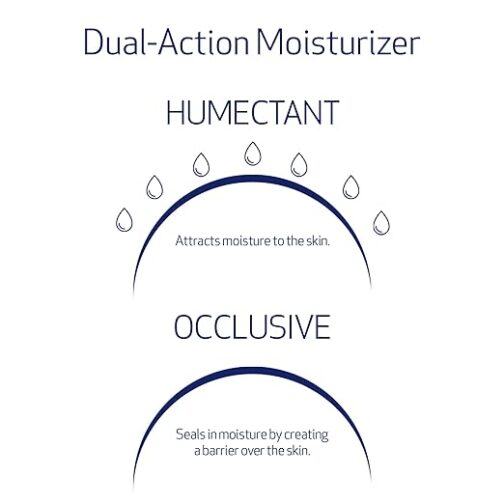 Obagi ELASTIderm Lift Up & Sculpt Facial Moisturizer – Visibly Firm, Sculpt, and Smooth Your Skin - Image 4