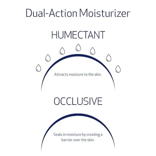 Obagi Hydrate Luxe Ultra-Rich Night Moisturizer with Peptides – Dry, Sensitive & Aging Skin Cream - Image 4