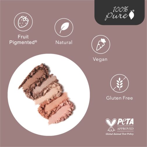 100% PURE Pretty Naked Makeup Palette – Vegan, Fruit-Pigmented Eyeshadow, Blush & Highlighter for All Skin Types - Image 5